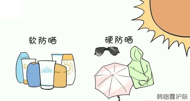 美容祛痘知識之你為什么要防曬